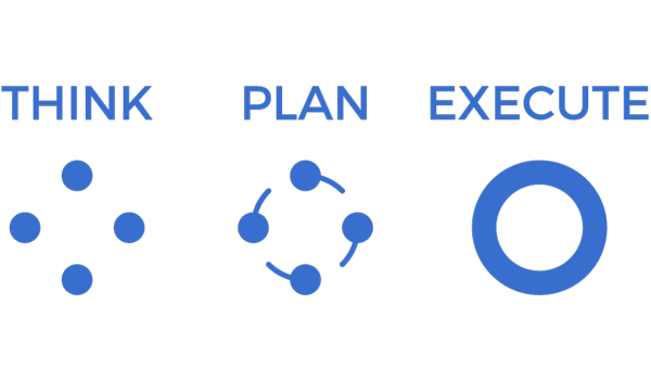ppc-execution-icon